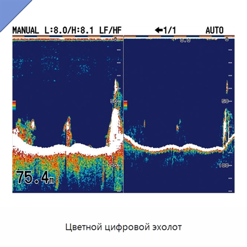 Цветной цифровой эхолот