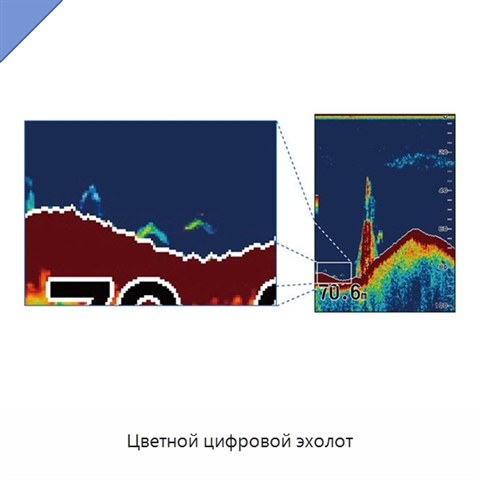 Цветной цифровой эхолот
