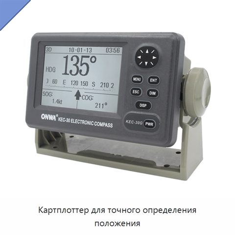Картплоттер для точного определения положения
