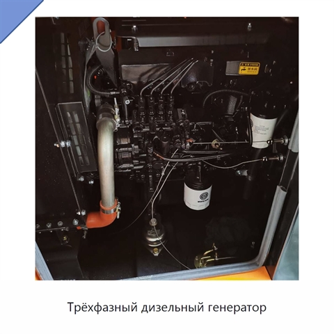 Трёхфазный дизельный генератор