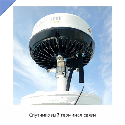 Спутниковый терминал связи