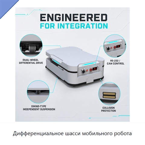 Дифференциальное шасси мобильного робота