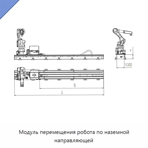 Модуль перемещения робота по наземной направляющей