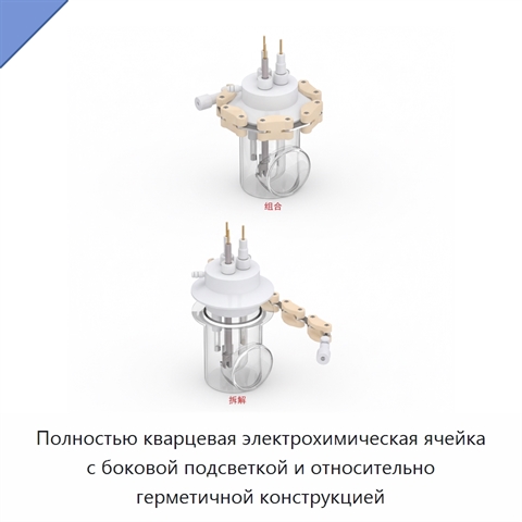 Полностью кварцевая электрохимическая ячейка с боковой подсветкой и относительно герметичной конструкцией