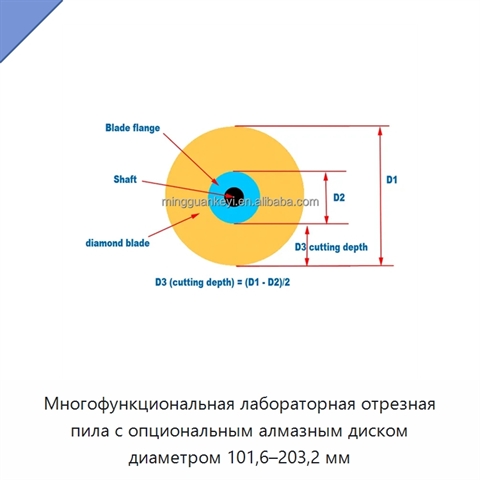Многофункциональная лабораторная отрезная пила с опциональным алмазным диском диаметром 101,6–203,2 мм