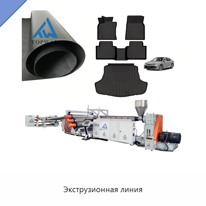 Экструзионная линия — Экструдеры для пластмасс