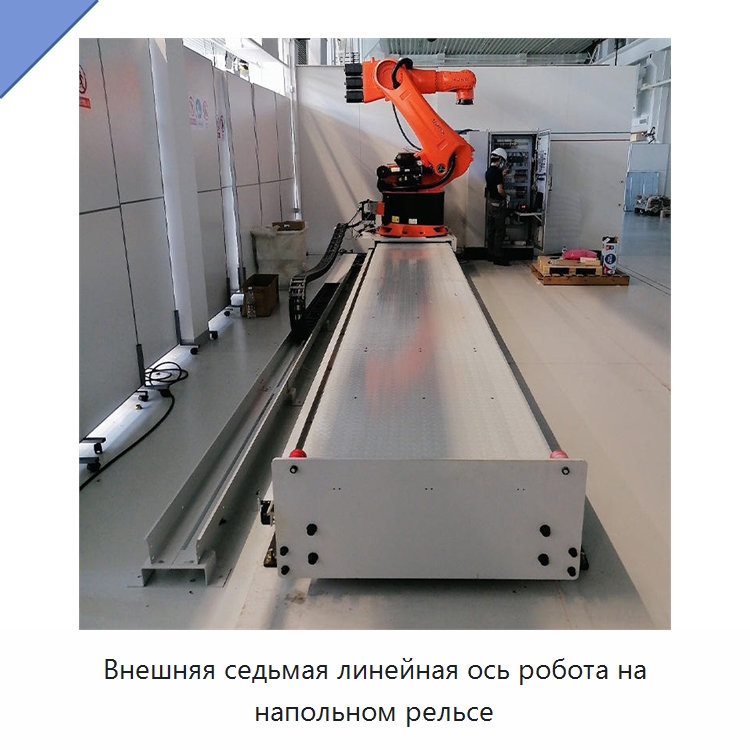 Внешняя седьмая линейная ось робота на напольном рельсе — Линейные направляющие