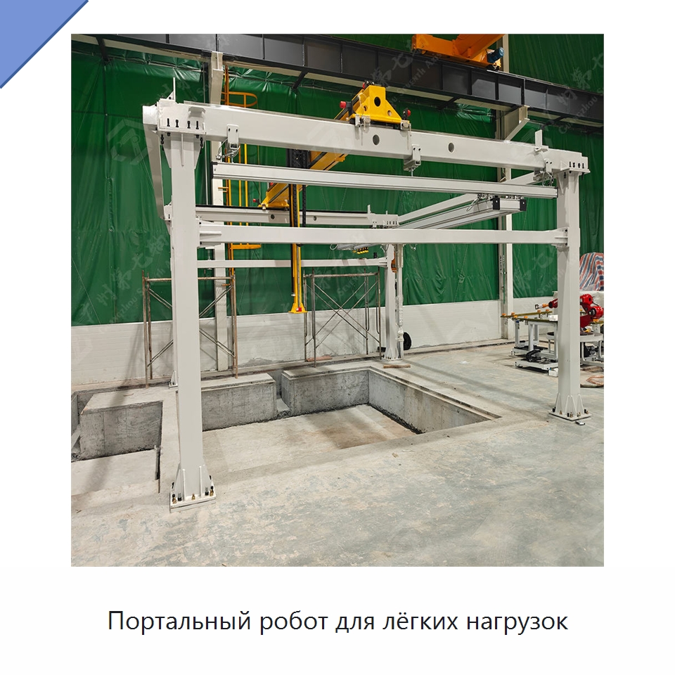 Портальный робот для лёгких нагрузок — Линейные роботы