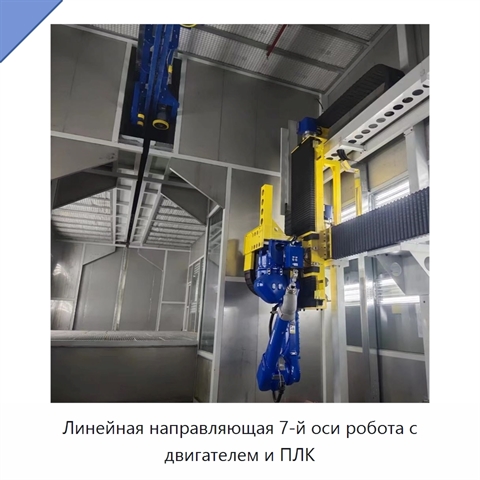 Линейная направляющая 7-й оси робота с двигателем и ПЛК
