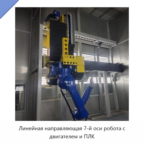 Линейная направляющая 7-й оси робота с двигателем и ПЛК