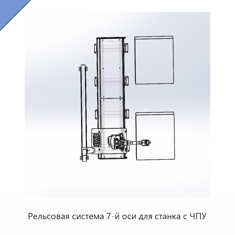 Рельсовая система 7-й оси для станка с ЧПУ — Специальные машины и промышленное оборудование