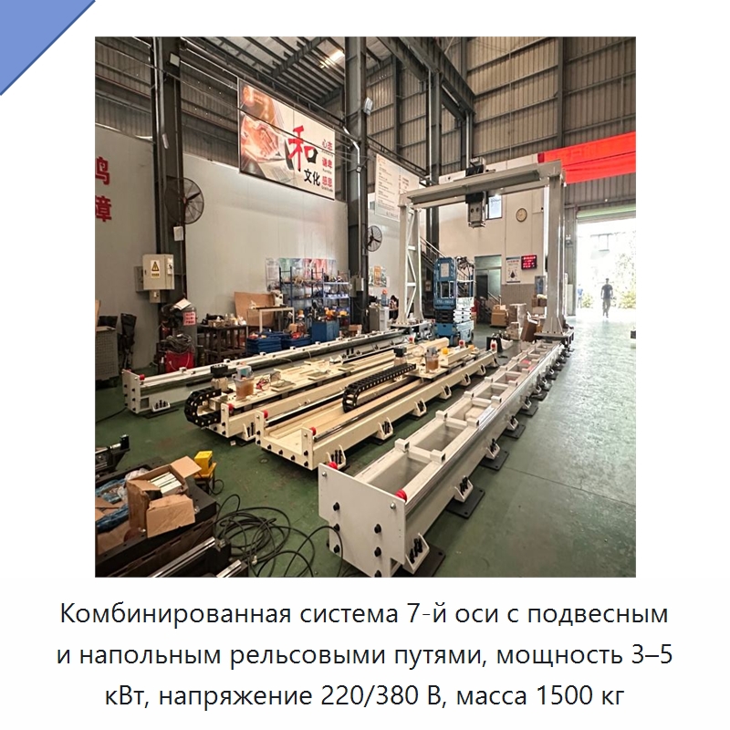 Комбинированная система 7-й оси с подвесным и напольным рельсовыми путями, мощность 3–5 кВт, напряжение 220/380 В, масса 1500 кг — Линейные роботы