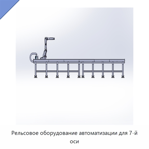 Рельсовое оборудование автоматизации для 7-й оси