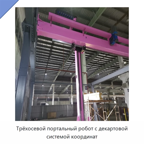 Трёхосевой портальный робот с декартовой системой координат