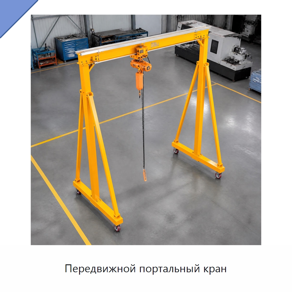 Передвижной портальный кран — Краны