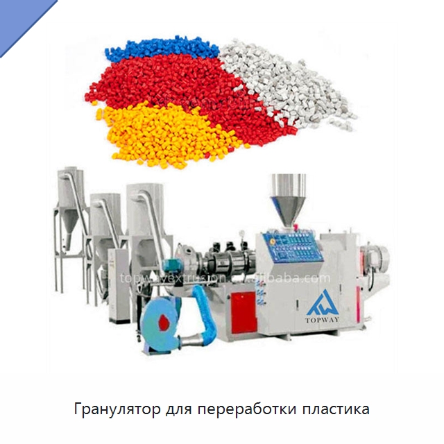 Гранулятор для переработки пластика — Экструдеры для пластмасс