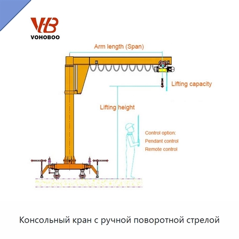 Консольный кран с ручной поворотной стрелой