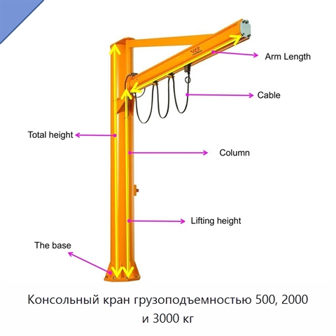 Консольный кран грузоподъемностью 500, 2000 и 3000 кг