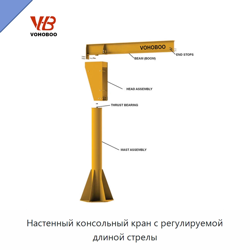 Настенный консольный кран с регулируемой длиной стрелы — Краны