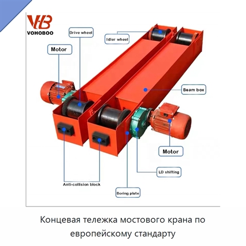 Концевая тележка мостового крана по европейскому стандарту