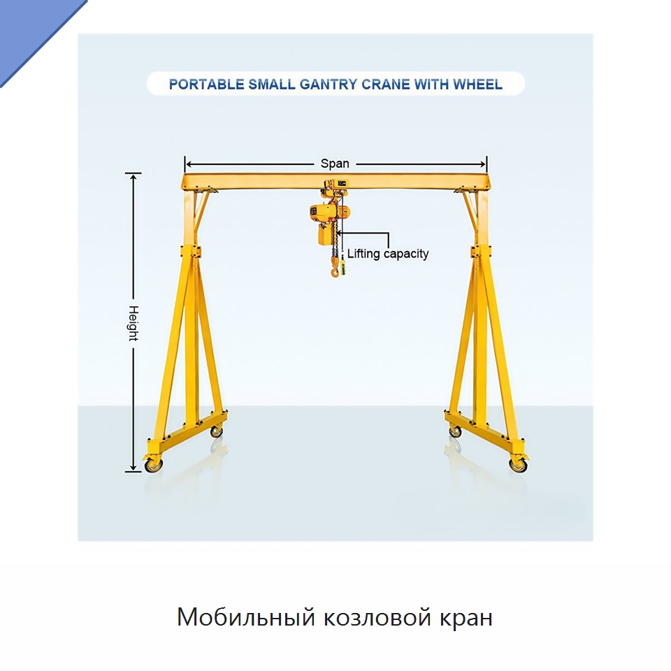 Мобильный козловой кран — Краны