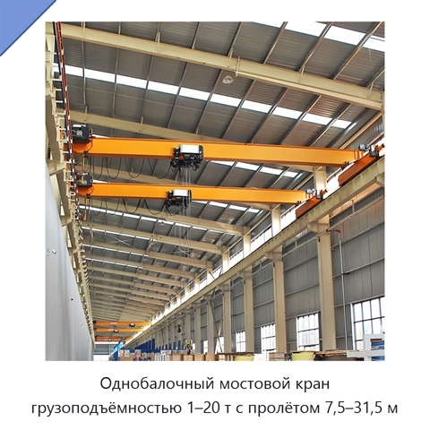Однобалочный мостовой кран грузоподъёмностью 1–20 т с пролётом 7,5–31,5 м