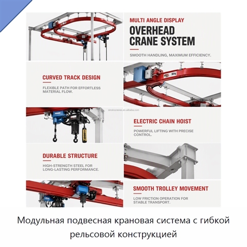 Модульная подвесная крановая система с гибкой рельсовой конструкцией