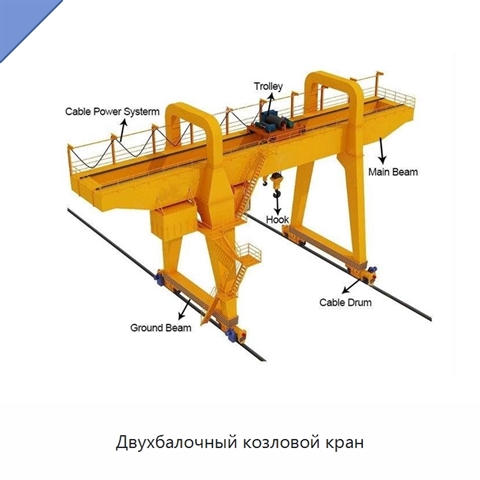 Двухбалочный козловой кран