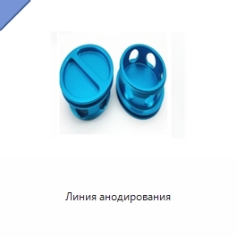 Линия анодирования