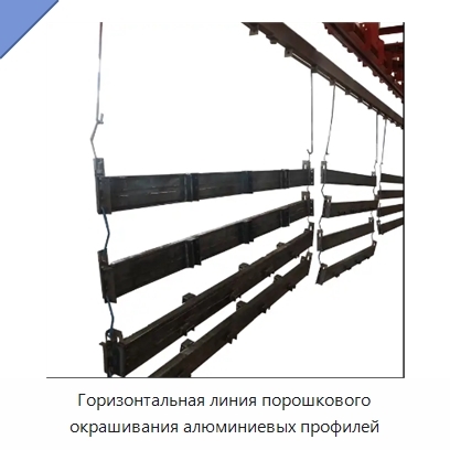 Горизонтальная линия порошкового окрашивания алюминиевых профилей