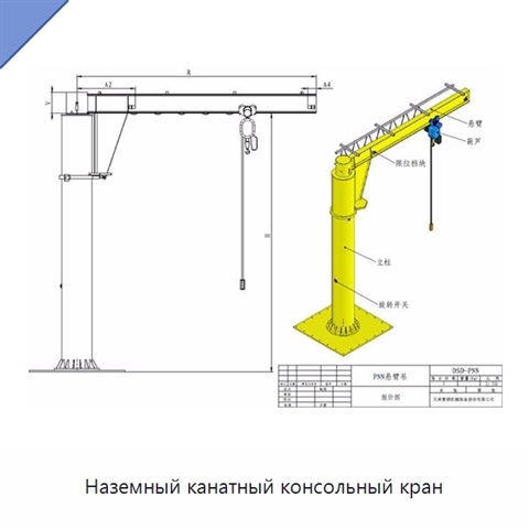 Наземный канатный консольный кран