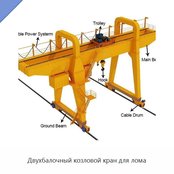 Двухбалочный козловой кран для лома — Краны