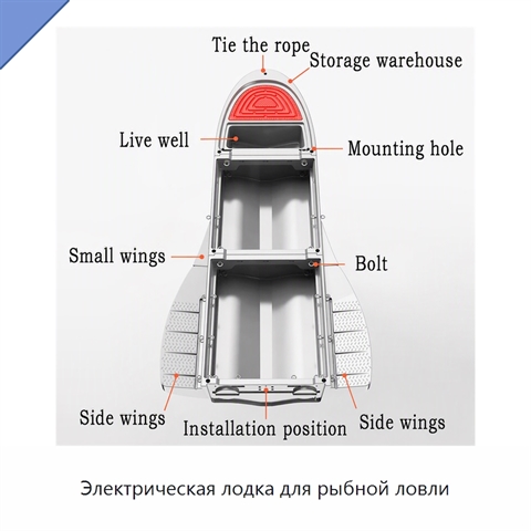Электрическая лодка для рыбной ловли