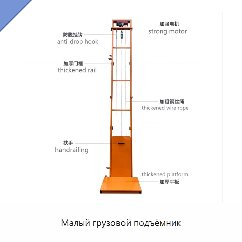 Малый грузовой подъёмник — Подъемные столы