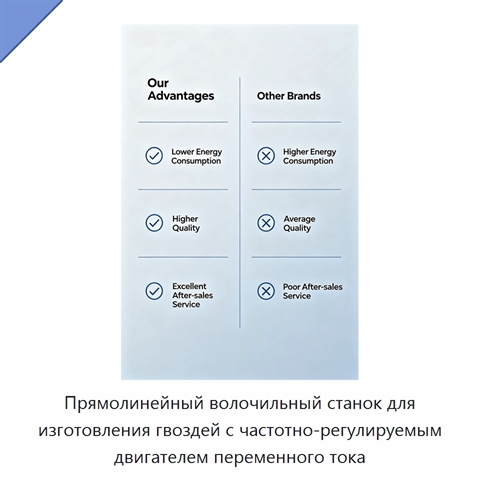 Прямолинейный волочильный станок для изготовления гвоздей с частотно-регулируемым двигателем переменного тока