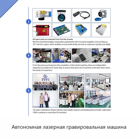 Автономная лазерная гравировальная машина