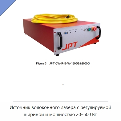Источник волоконного лазера с регулируемой шириной и мощностью 20–500 Вт