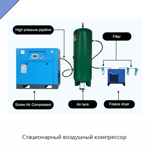 Стационарный воздушный компрессор