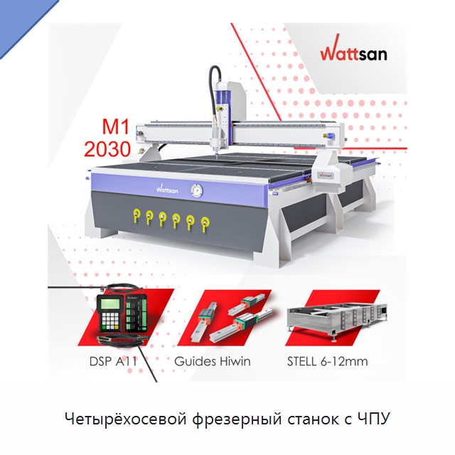 Четырёхосевой фрезерный станок с ЧПУ — Фрезерные станки по дереву