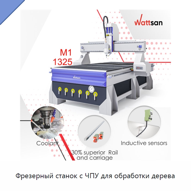 Фрезерный станок с ЧПУ для обработки дерева — Фрезерные станки по дереву