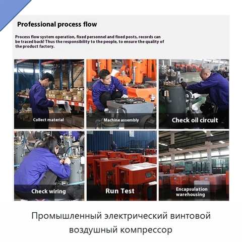 Промышленный электрический винтовой воздушный компрессор
