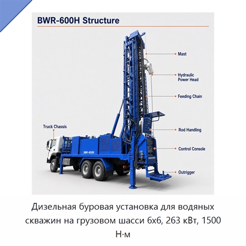Дизельная буровая установка для водяных скважин на грузовом шасси 6x6, 263 кВт, 1500 Н·м