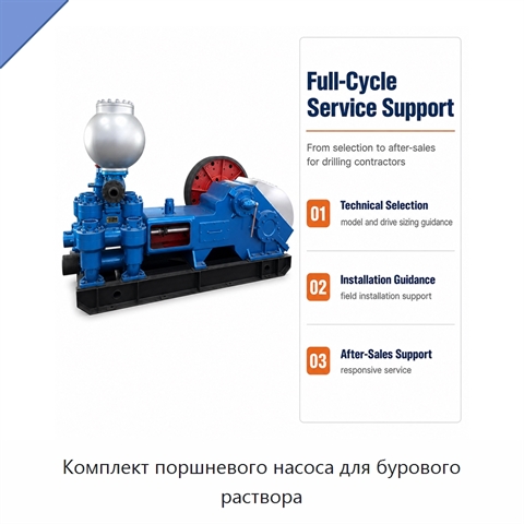 Комплект поршневого насоса для бурового раствора