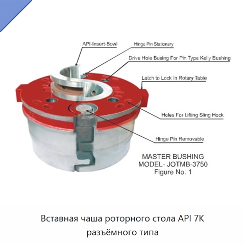Вставная чаша роторного стола API 7K разъёмного типа