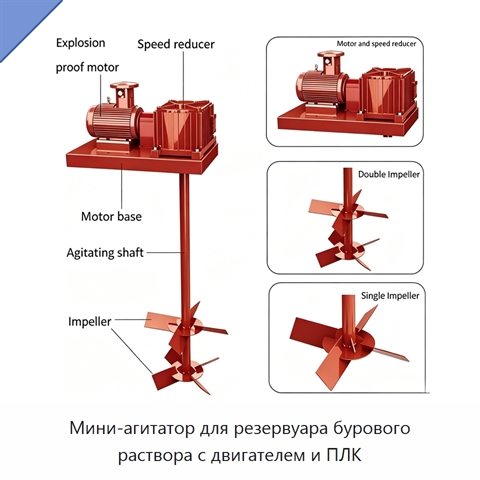 Мини-агитатор для резервуара бурового раствора с двигателем и ПЛК