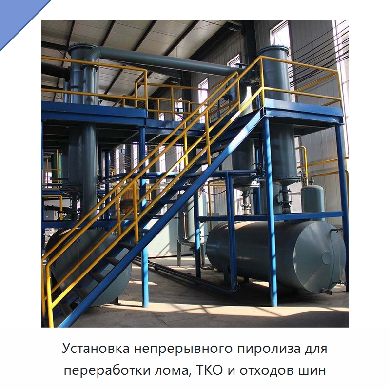 Установка непрерывного пиролиза для переработки лома, ТКО и отходов шин — Оборудование для переработки резины