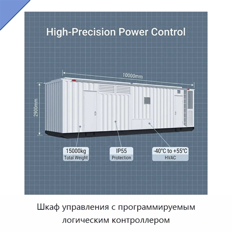 Шкаф управления с программируемым логическим контроллером