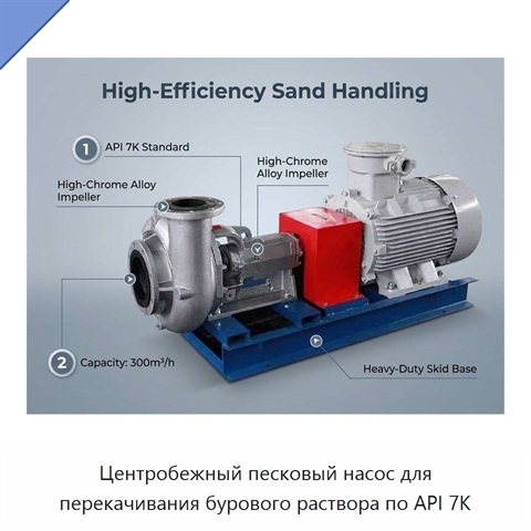 Центробежный песковый насос для перекачивания бурового раствора по API 7K