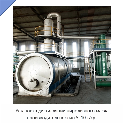 Установка дистилляции пиролизного масла производительностью 5–10 т/сут