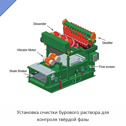 Установка очистки бурового раствора для контроля твёрдой фазы